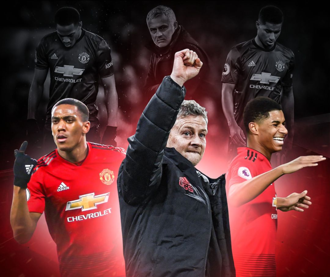 思考的问题 思考的问题